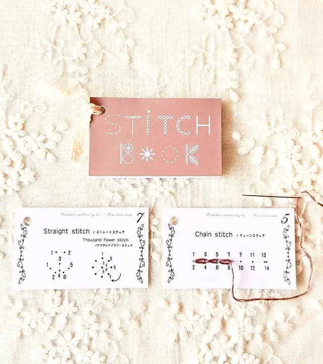 StitchBook – Dein kompakter Näh- & Stickcoach für unterwegs
