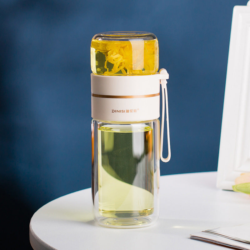 TeaVoyage Infuser | Doppelt isolierte Teeflasche | Auslaufsicher & Stilvoll | 400–450 ml Borosilikatglas