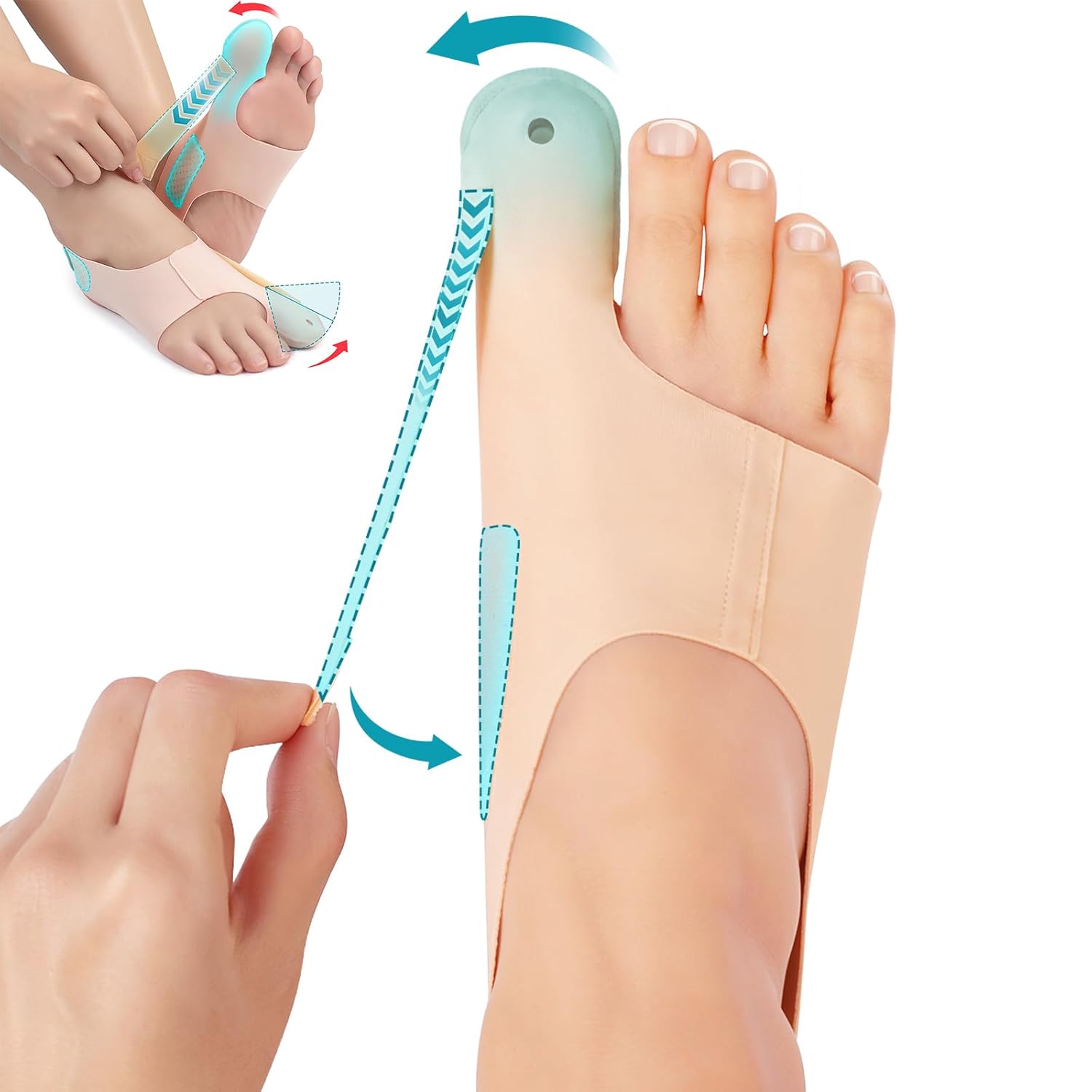 OrthoFlex – Schmerzfreie Schritte bei Hallux Valgus!