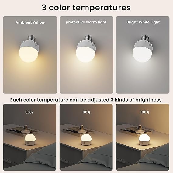 PowerGlow – Die wiederaufladbare Farbwechsel-LED für jede Stimmung