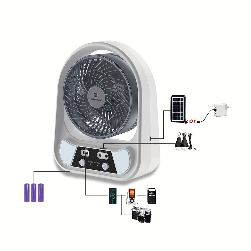 SolarAir | Tragbarer Solar-Ventilator | LED-Beleuchtung & Powerbank | Kompakt und Mobil