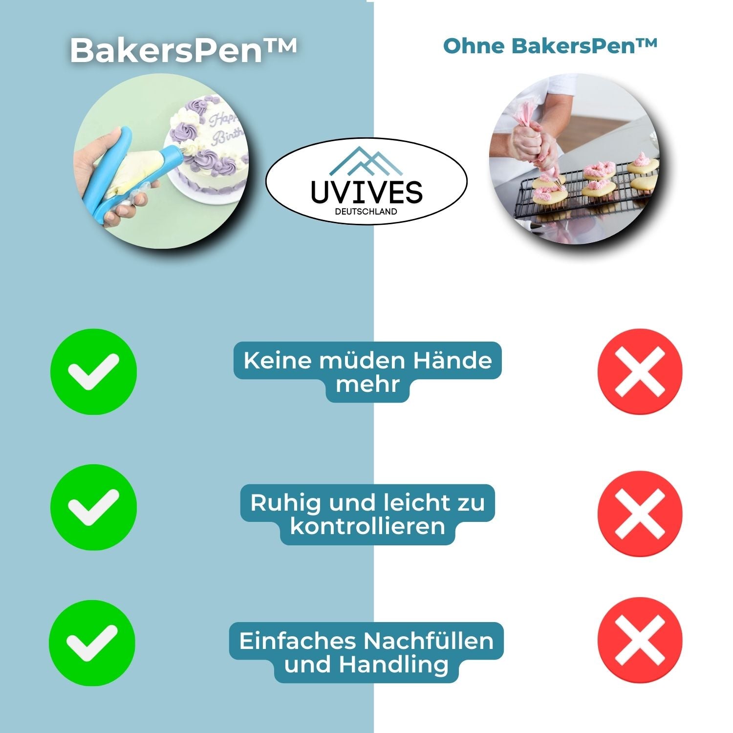 BakersPen™ - Tortendekorationsstift, multifunktionale Glasurpistole [Letzter Tag Rabatt]