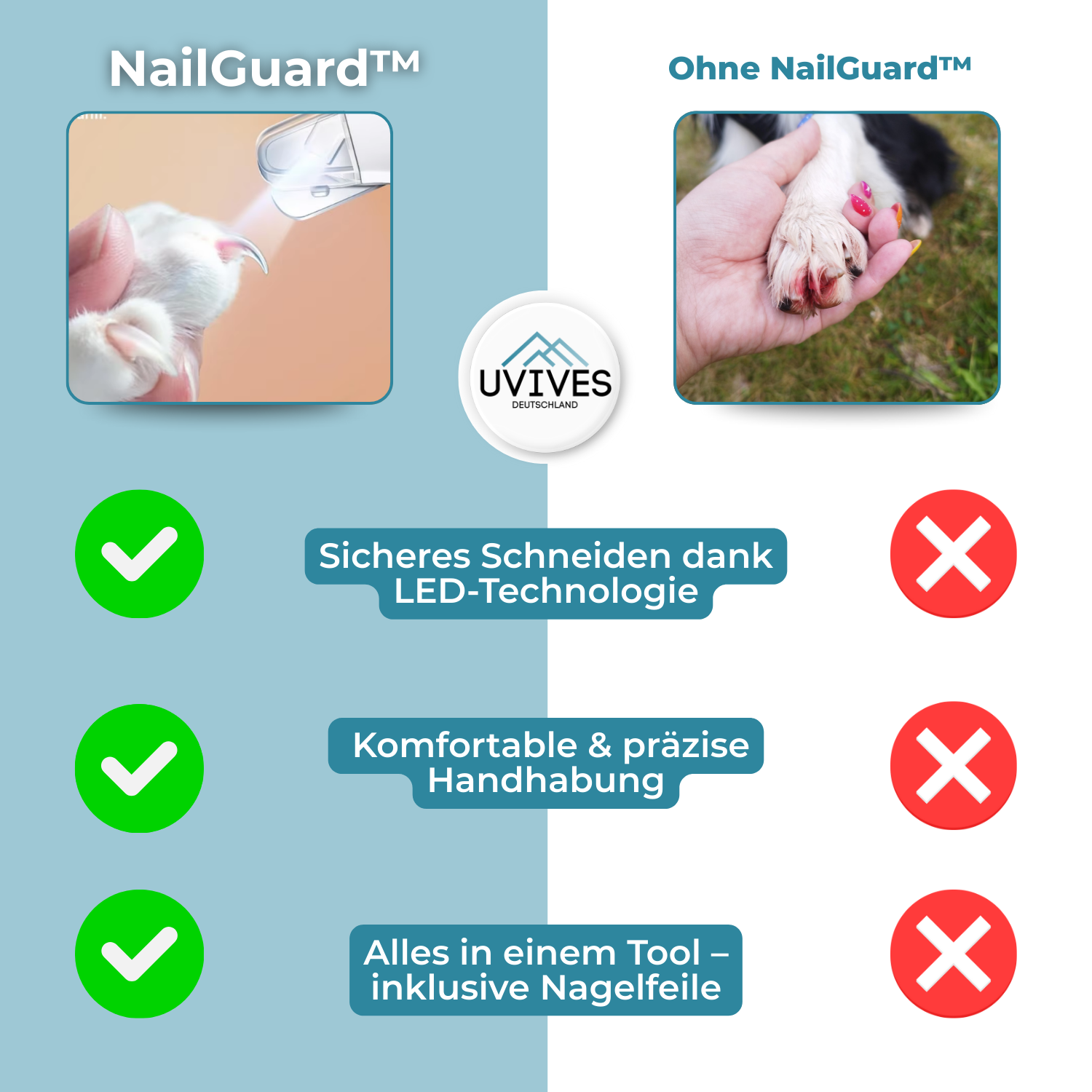 NailGuard™ – Die sichere Nagelpflege für dein Haustier