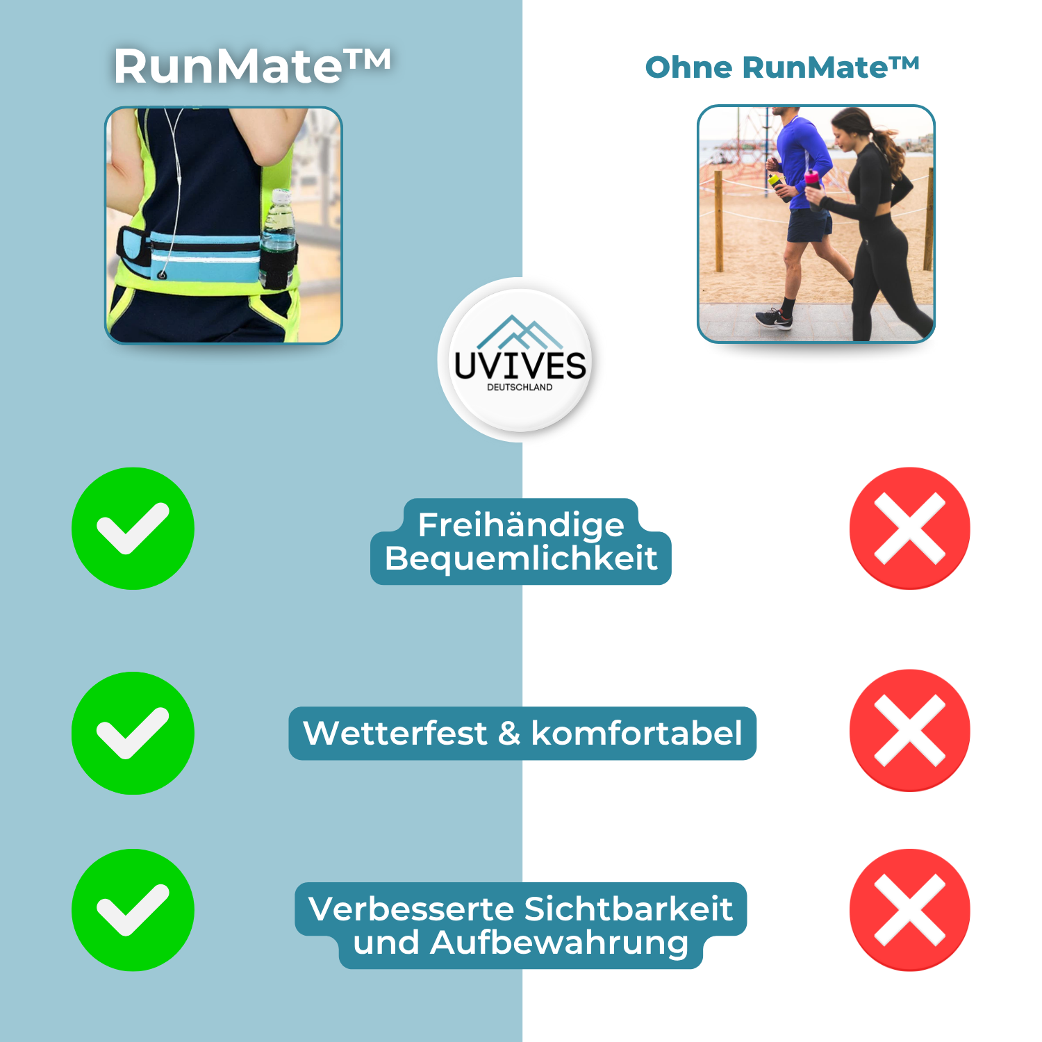 1+1 GRATIS | RunMate™ – Die perfekte Gürteltasche für Sport, Reise & Alltag