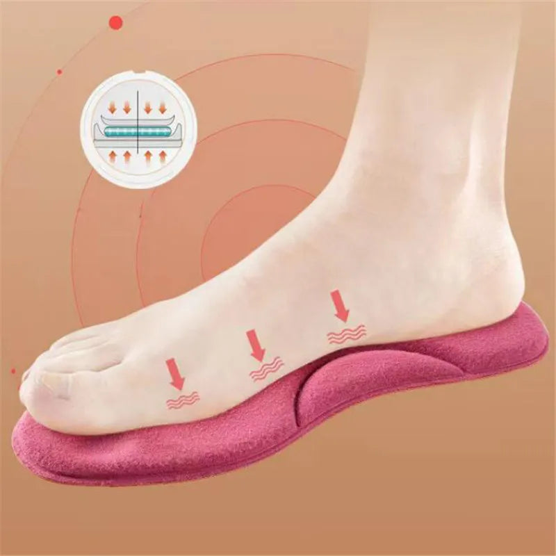 Thermostep Selbstheizende Einlegesohlen | Memory-Schaum Thermo-Einlegesohlen | Kontinuierliche Wärme | Für Herren & Damen | Rot / Gelb