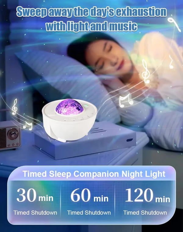 AuroraDream – Erlebe die Nordlichter in deinem Zimmer!