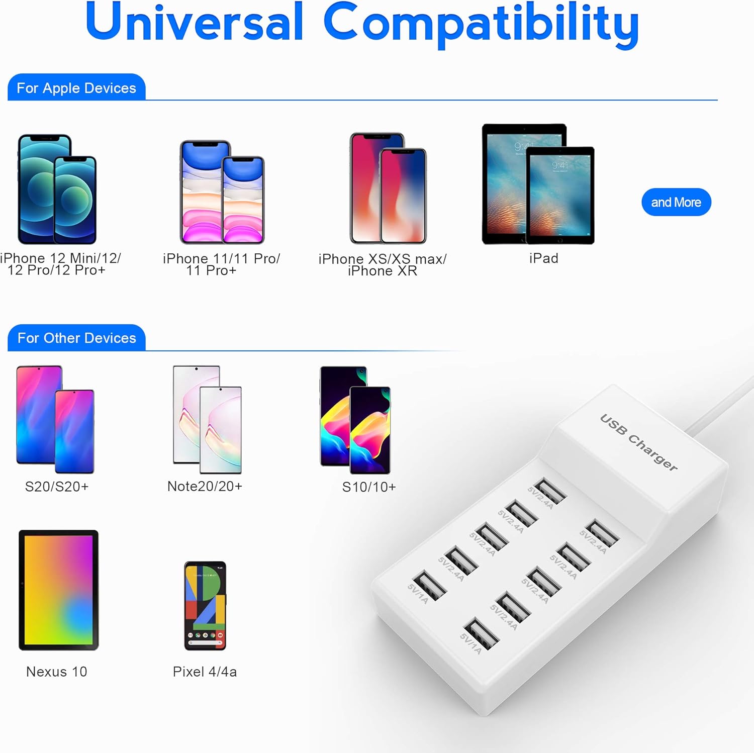 SmartVolt – Der smarte 10-Port-USB-Charger für alle deine Geräte