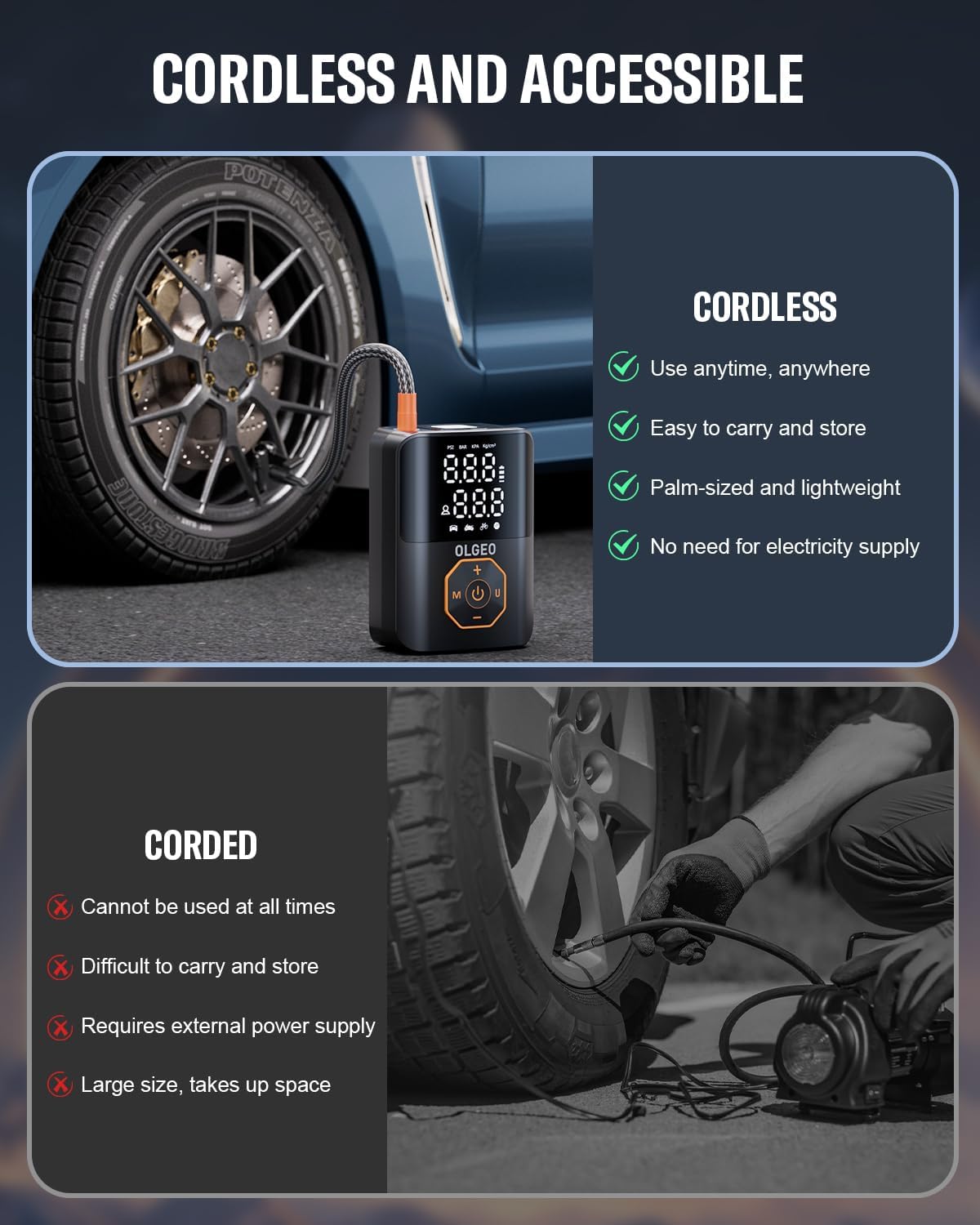 PowerFill | Akku-Luftkompressor 18000mAh | Tragbare Reifendruckpumpe für Auto, Motorrad & Fahrrad | 160 PSI Leistung