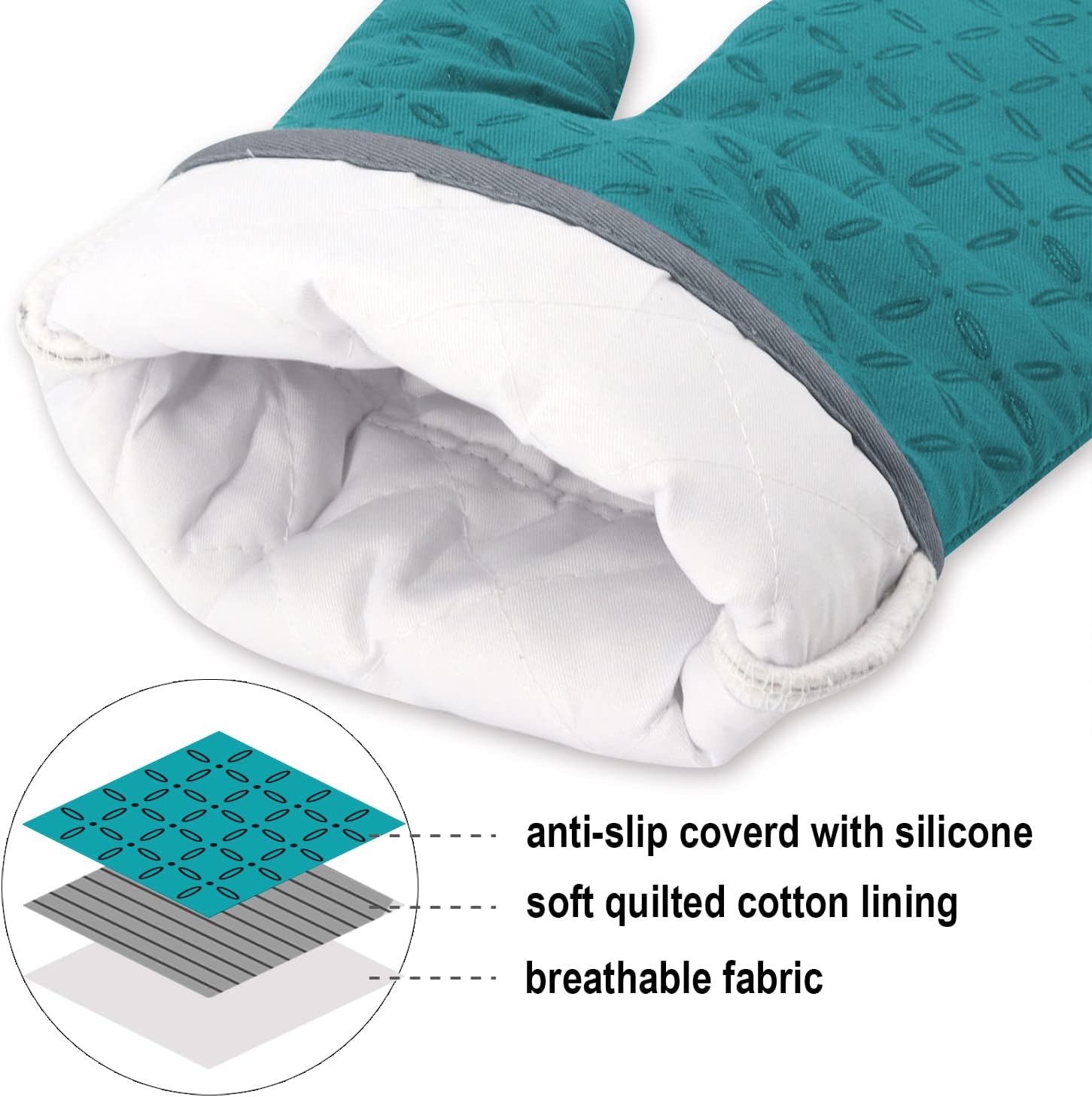 GripTiva HeatSet | Silikon-Ofenhandschuhe 6-teilig | Hitzebeständig bis 260 °C