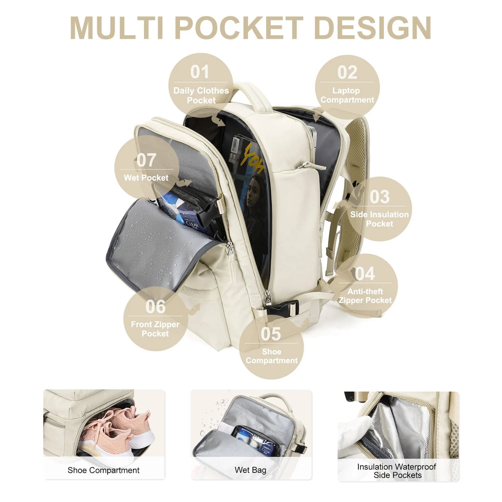 UrbanVoyage Rucksack | Wasserfest | USB-Anschluss | Anti-Diebstahl
