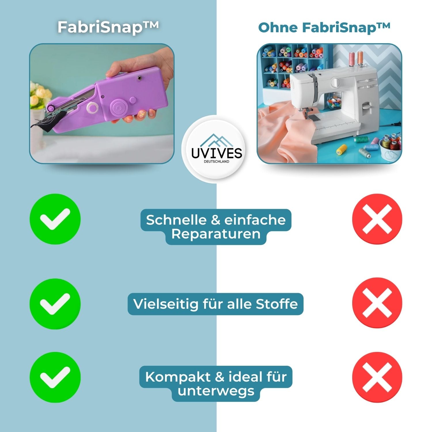 FabriSnap™ - Dieses kompakte Gerät näht mühelos und unsichtbar