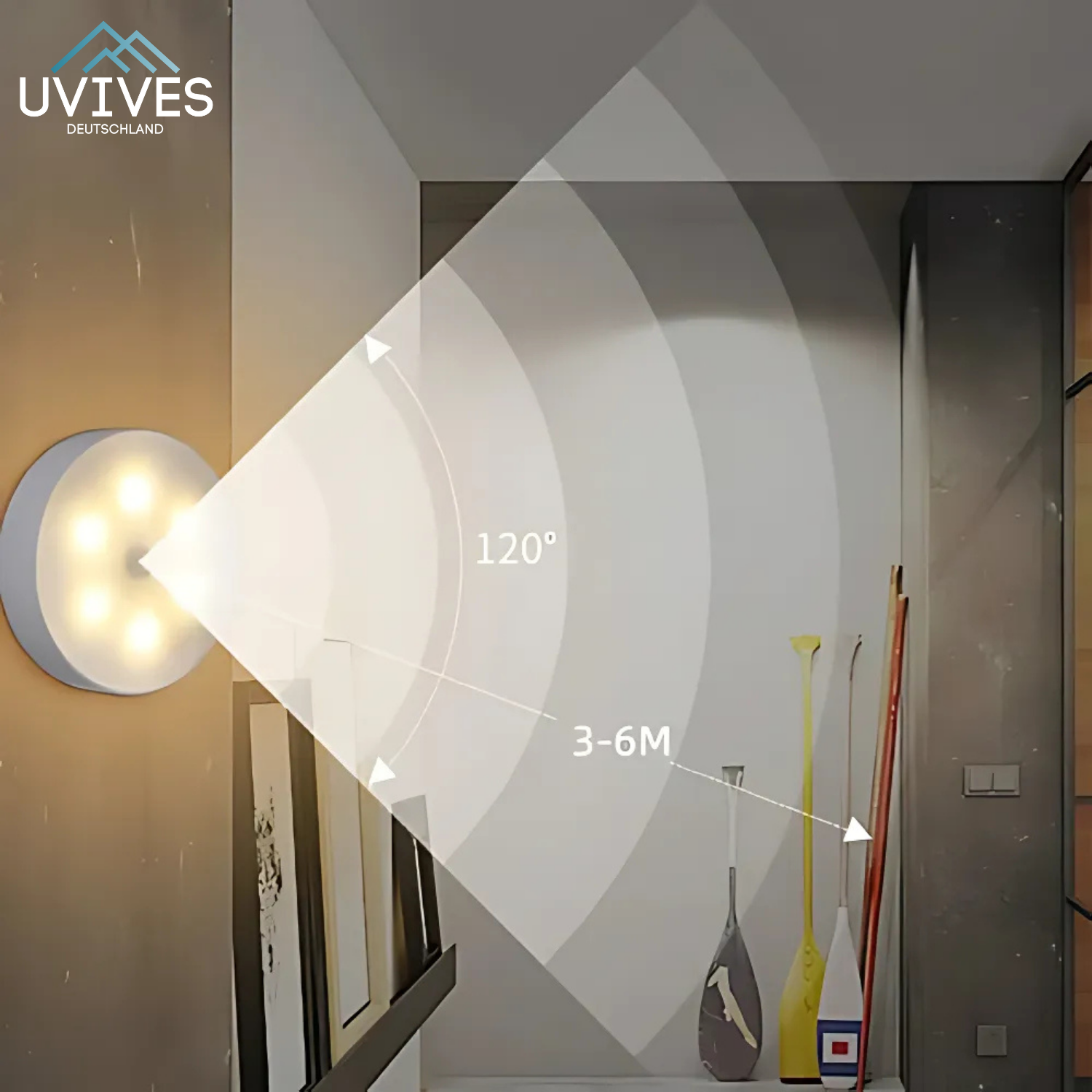 1+1 GRATIS | LumoSense™ – Das smarte Nachtlicht mit Bewegungserkennung
