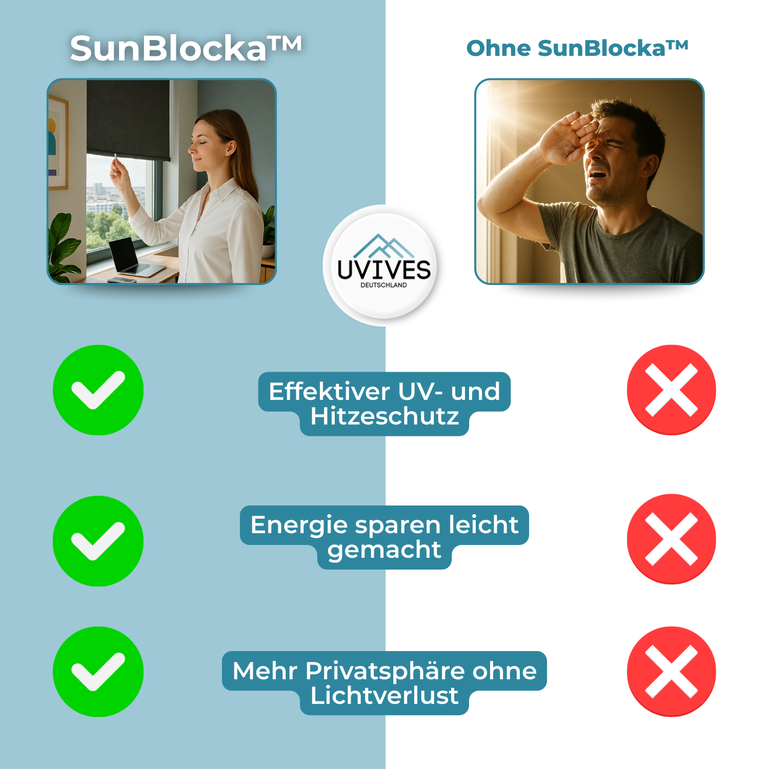SunBlocka™ – Schutz, Stil & Privatsphäre für dein Zuhause