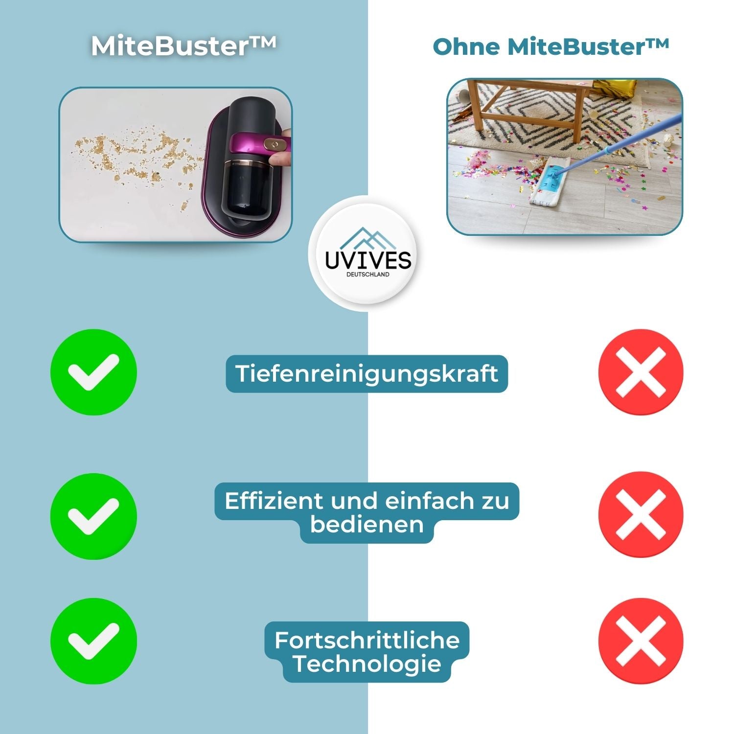 MiteBuster™ - Staubsauger zur Entfernung von Haushaltsmilben