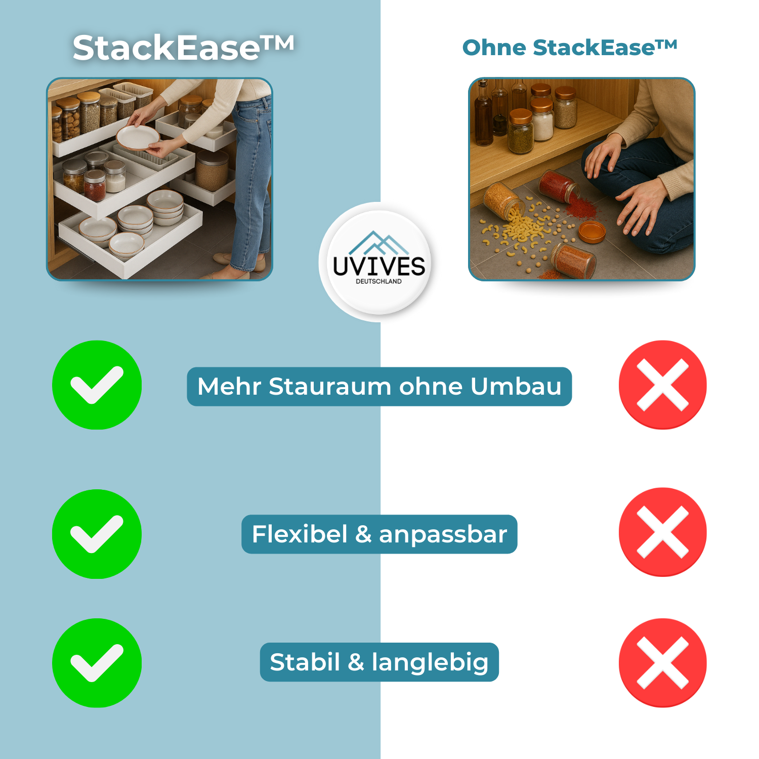 StackEase™ – Der clevere Küchenschrank-Organizer!
