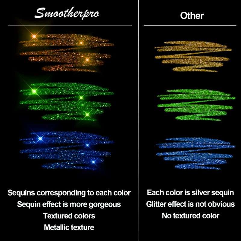 LumiPen – Lass deine Kreativität wieder aufleuchten