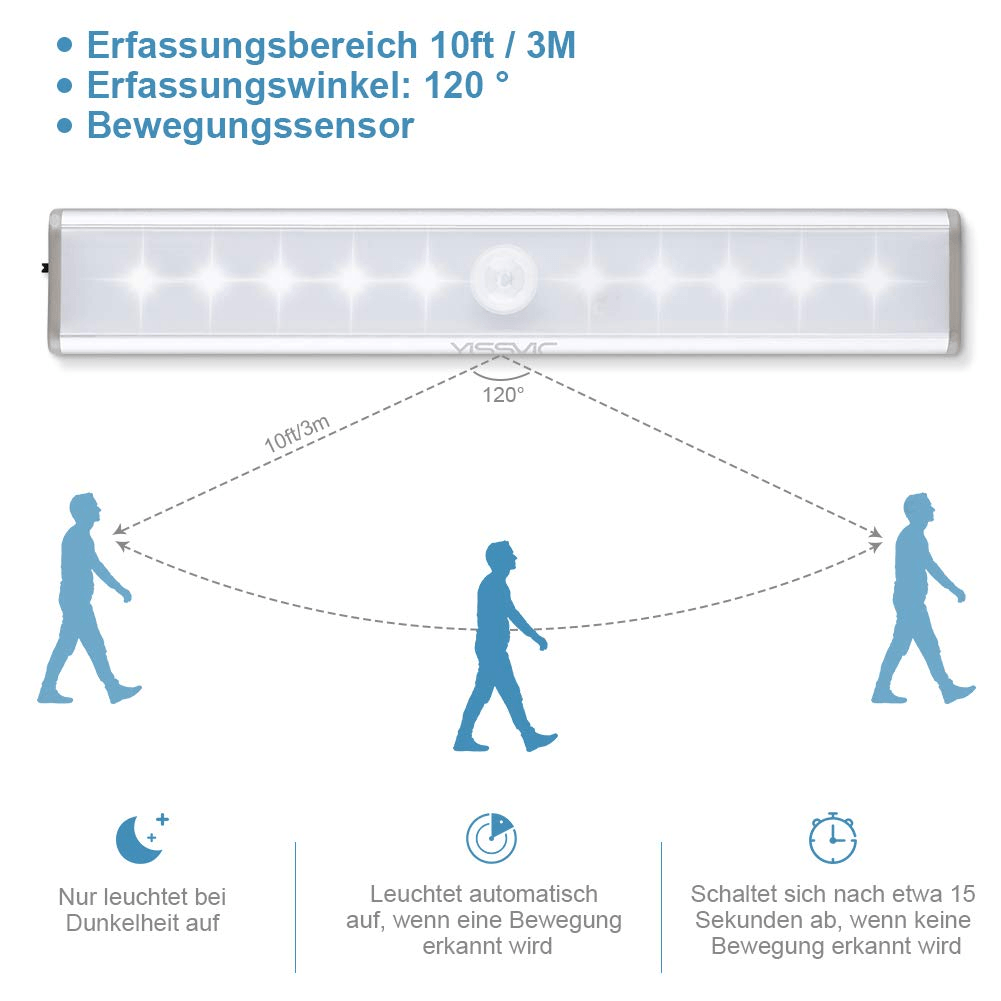LumiSense – Automatisches Licht, genau dann, wenn Sie es brauchen!