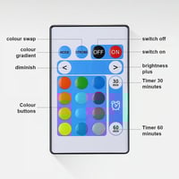 LumaPeacock™ – Magisches Lichtspiel für jede Stimmung