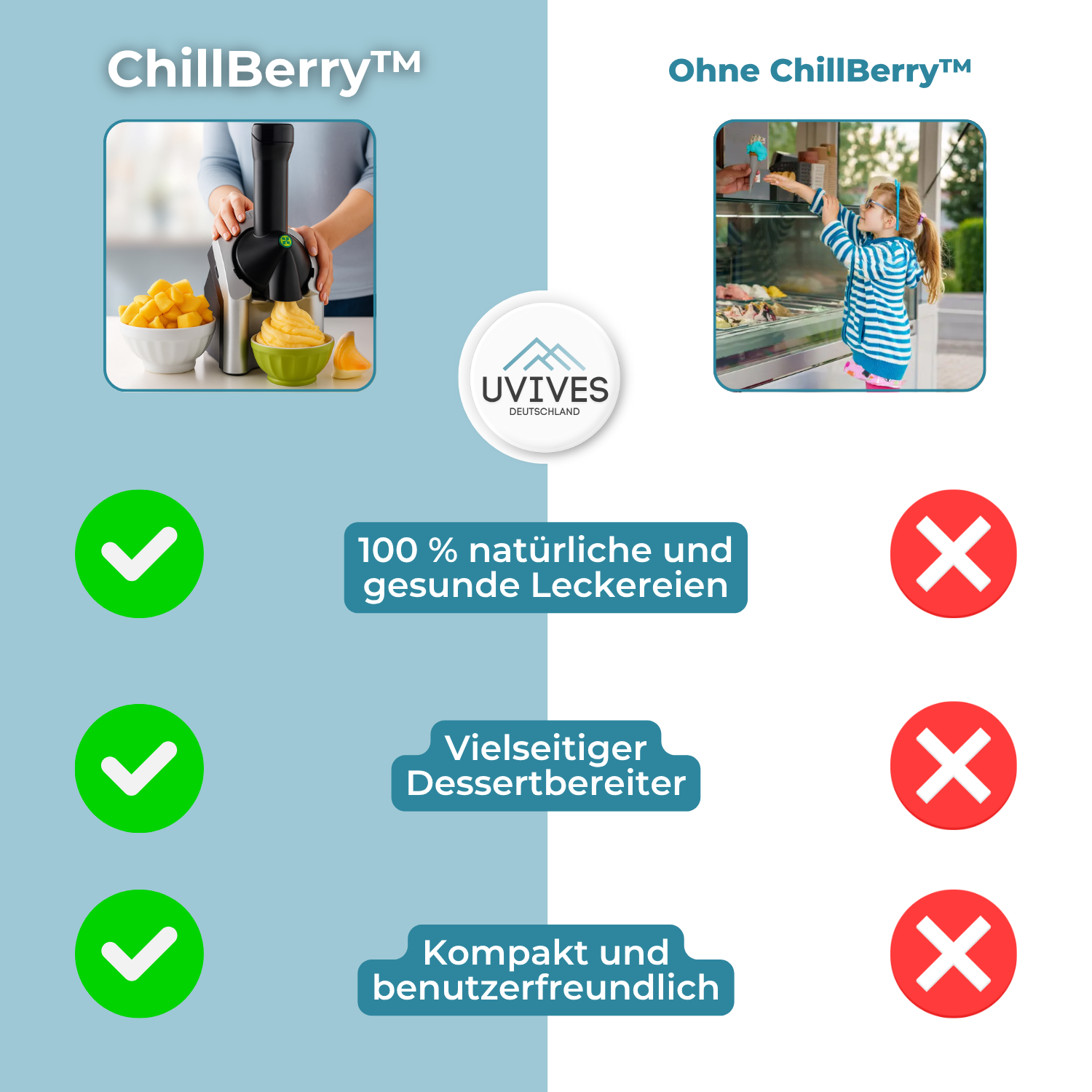 ChillBerry™ – Fruchteis mit 100% Geschmack, 0% Zusatzstoffe!