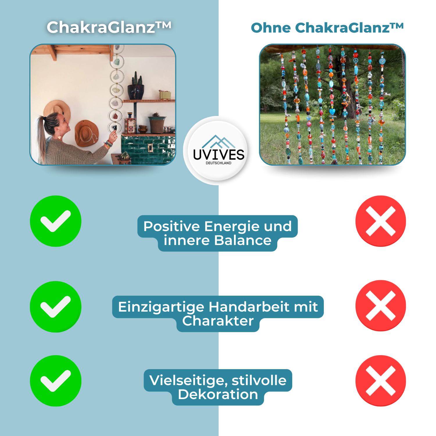 ChakraGlanz™ - Energie und Harmonie für Ihr Zuhause