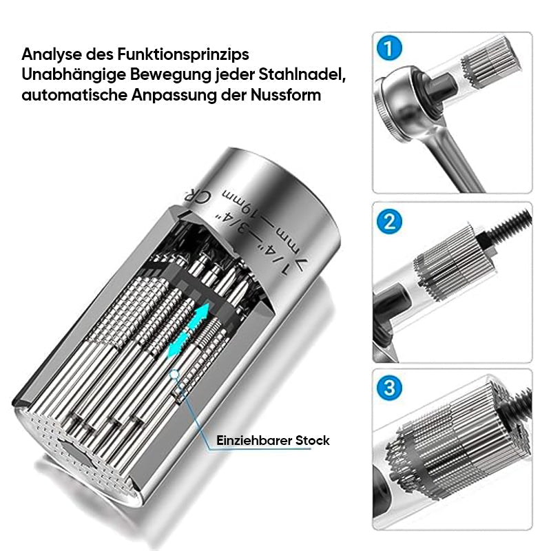 PowerLink™ - Multifunktionale Universalsteckdose [Letzter Tag Rabatt]