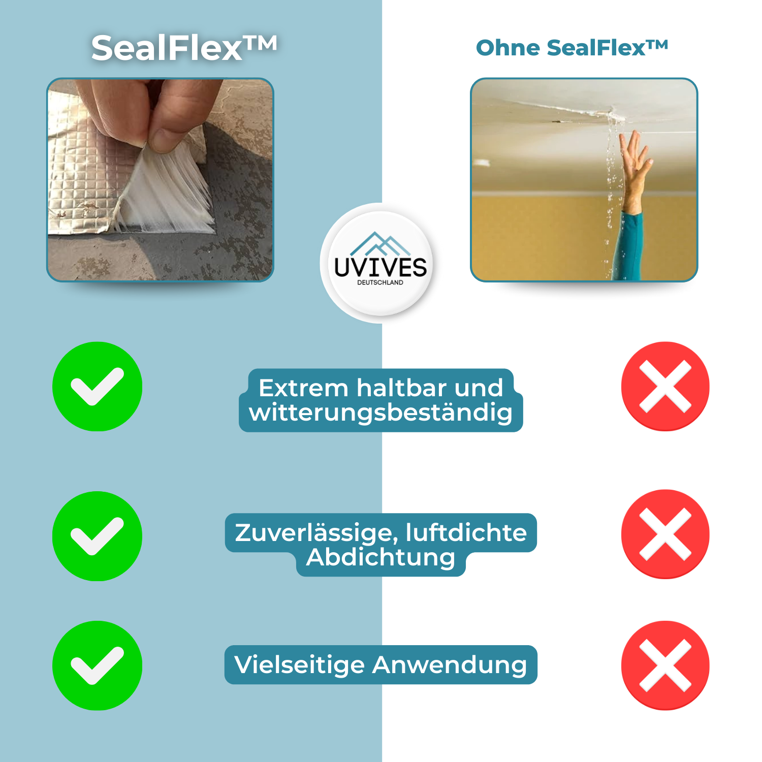 SealFlex™ – Ultimative Abdichtung ohne Kompromisse