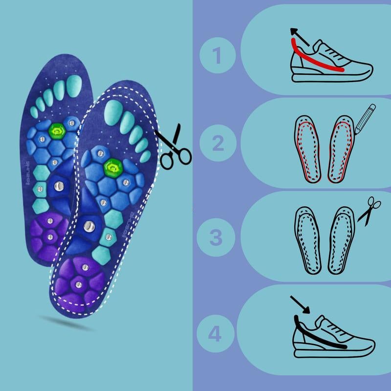 SoleEase – Ganztägiger Komfort und schmerzfreie Fußunterstützung