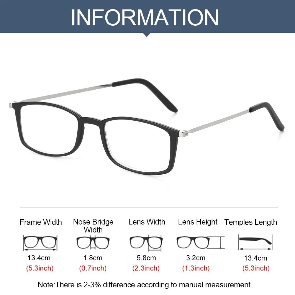 SlimVision – Ultraleichte Brille, die den ganzen Tag Augenbelastung beseitigt