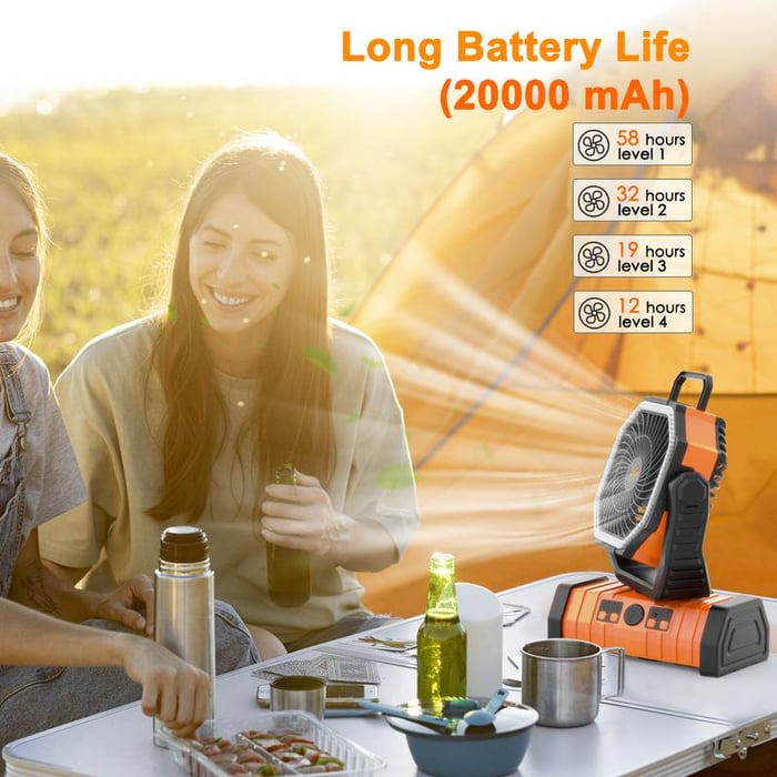 BreezeCamp™ – Die perfekte Kombination aus Ventilator & Campinglicht