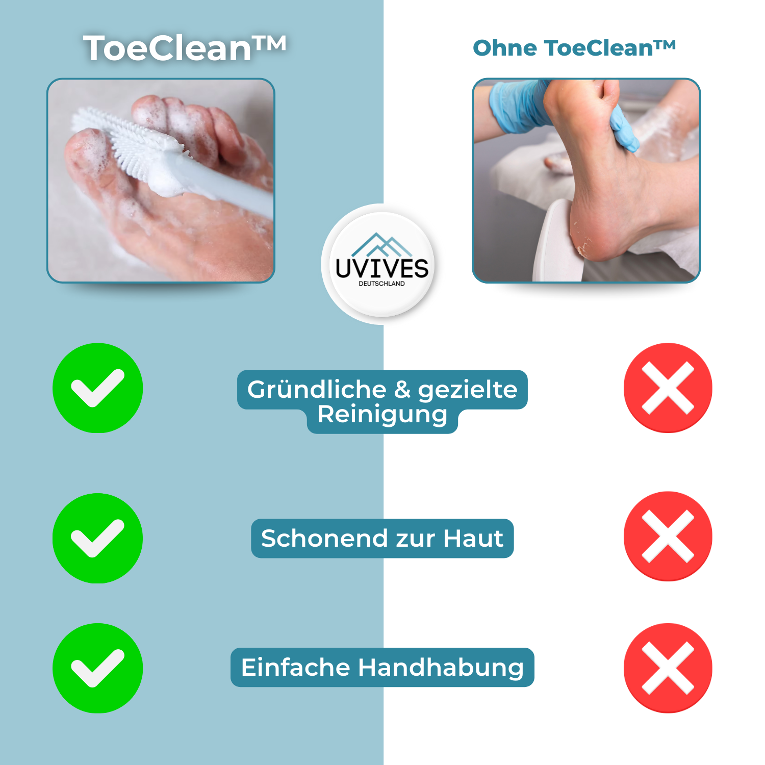 ToeClean™ – Sanfte & effektive Zehenzwischenraum-Reinigung