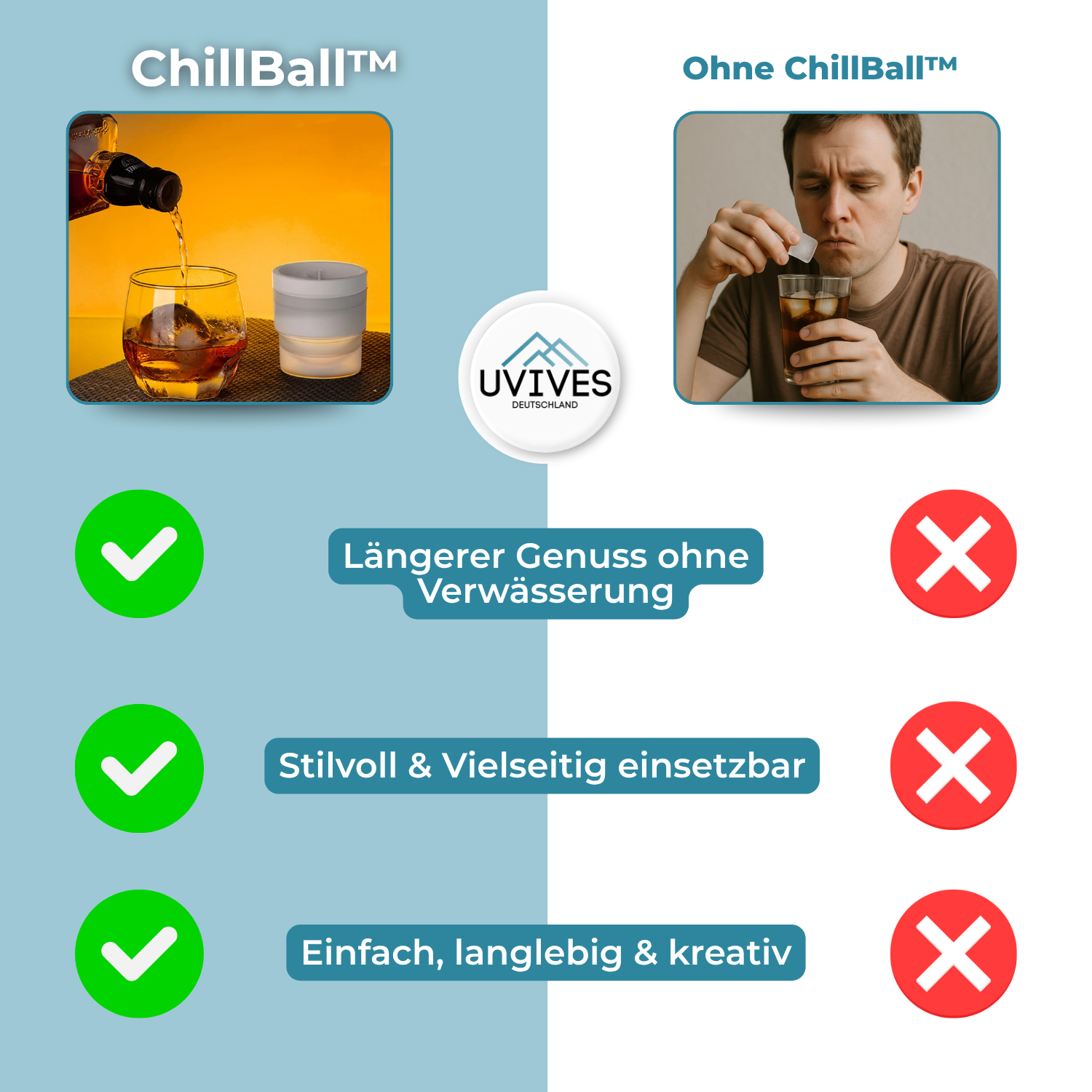 2+1 GRATIS | ChillBall™ – Für eiskalte Sommergetränke mit Stil