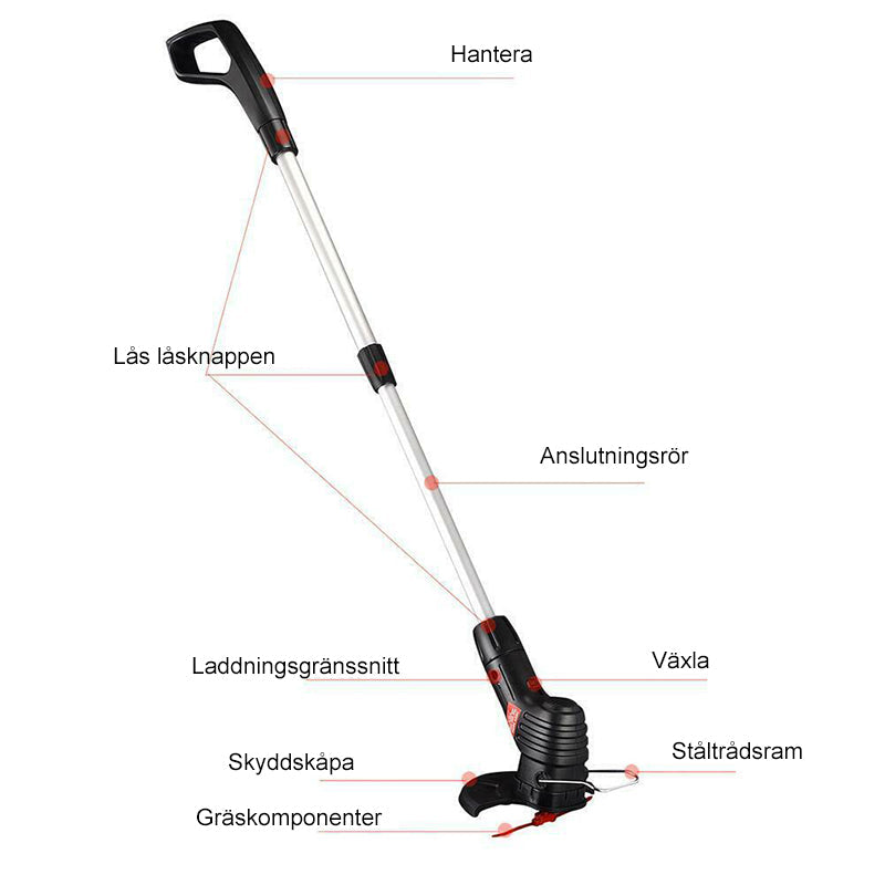 GrassEase – Perfekter Rasen ohne Mühe!