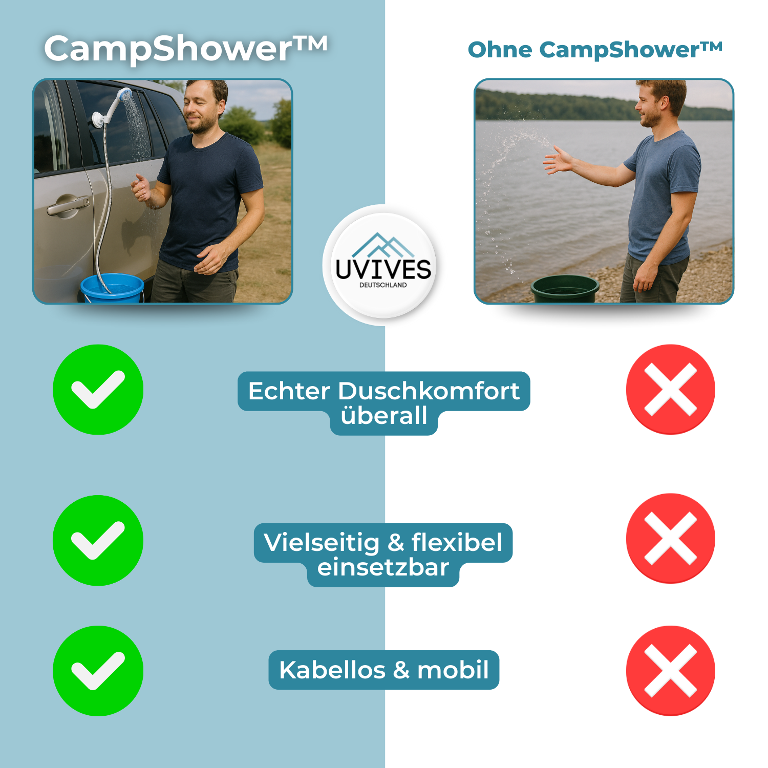 CampShower™ – Duschen wie zuhause, egal wo du bist