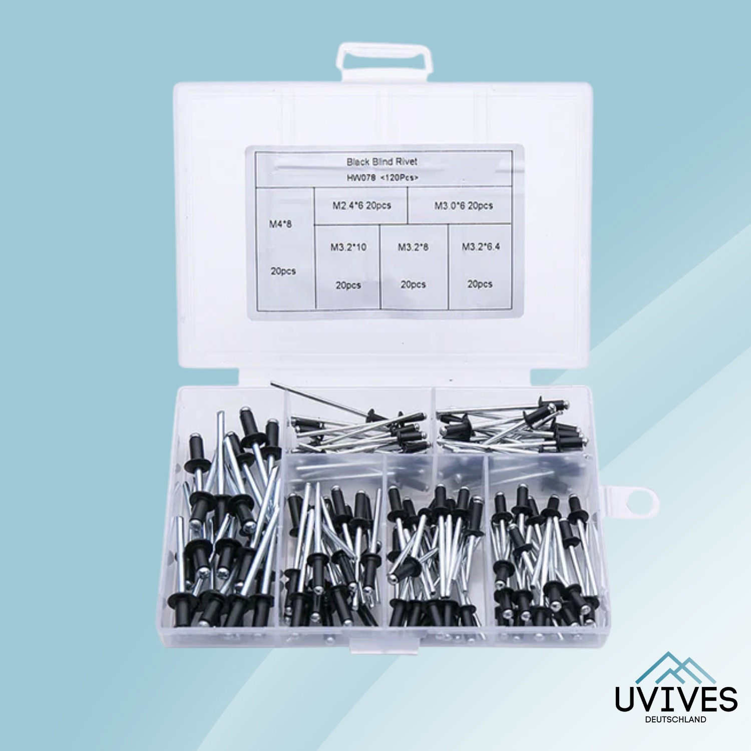 RivetPro Max – Einfach Nietverbindungen meistern wie ein Profi!