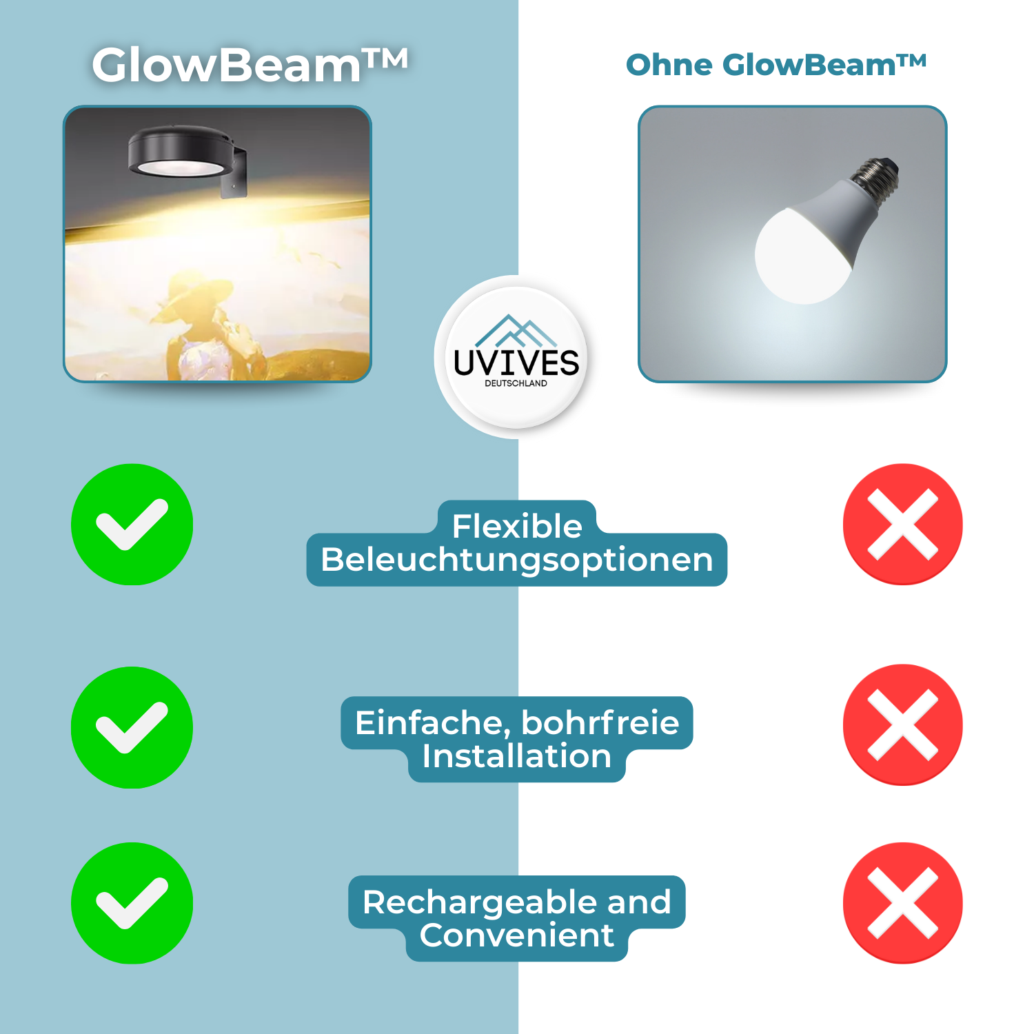 1+1 GRATIS | GlowBeam™ – Kunstvolle Beleuchtung mit Stil & Funktion