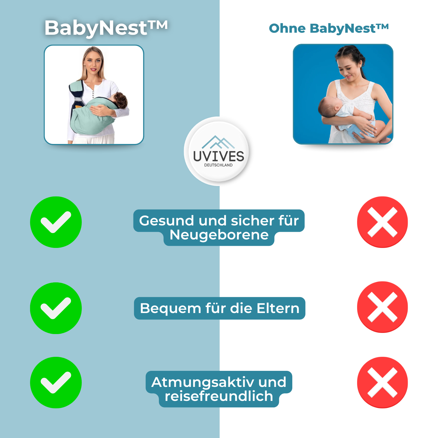 BabyNest™ – Tragen ohne Stress