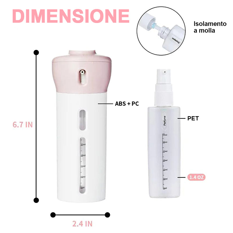 JetSetGo – 4-in-1 Spenderflasche für stressfreies Reisen!