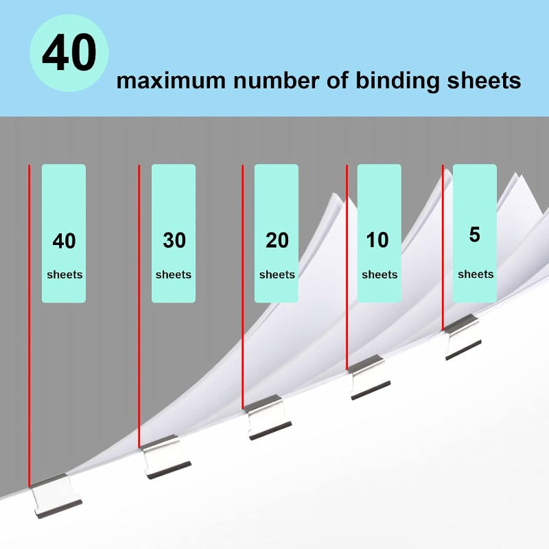 ClipEase – Nie wieder zerknitterte oder getackerte Dokumente!