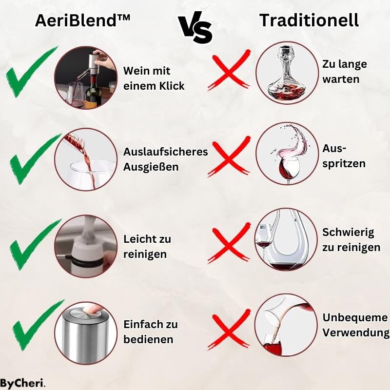 ViniFlow – Weinbelüfter, -spender &amp; -aufbewahrer in einem!