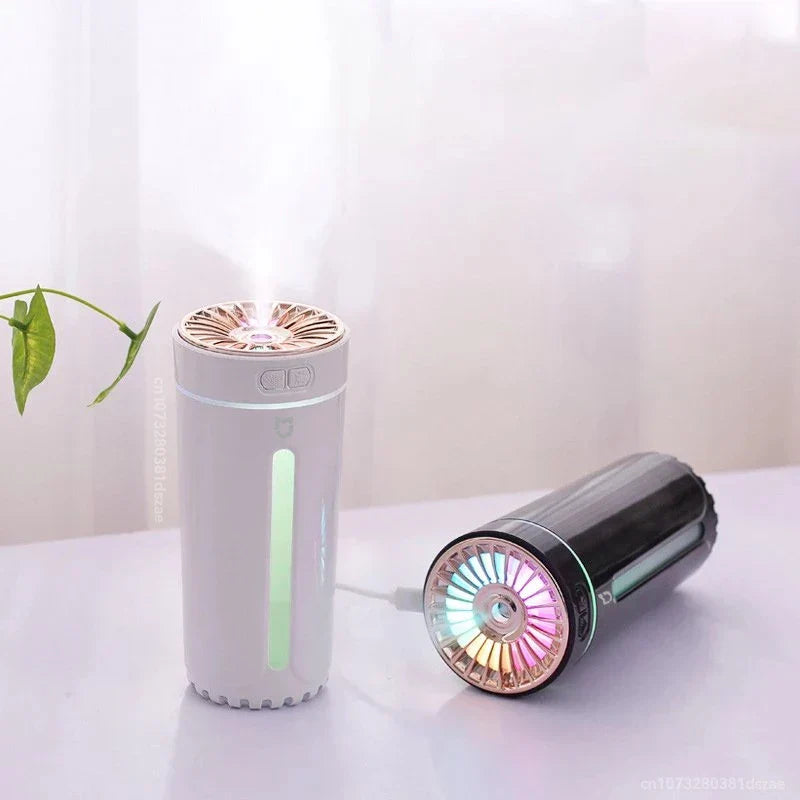 Climora Mini-Luftbefeuchter | USB & Aromatherapie | Leise & Kompakt | Für Zuhause & Büro