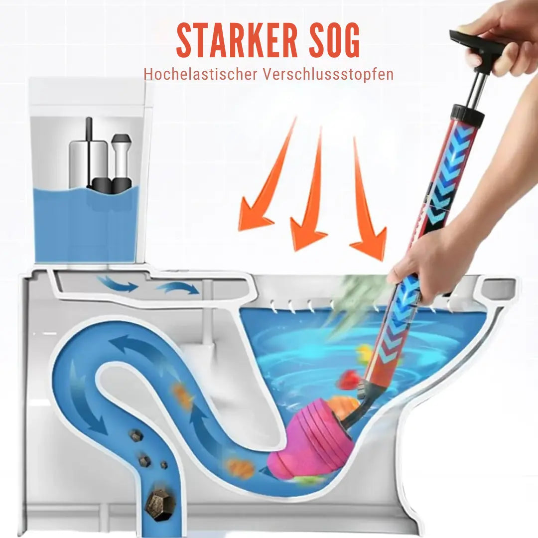 PowerDrain Pro – Verstopfungen in Sekunden beseitigt!