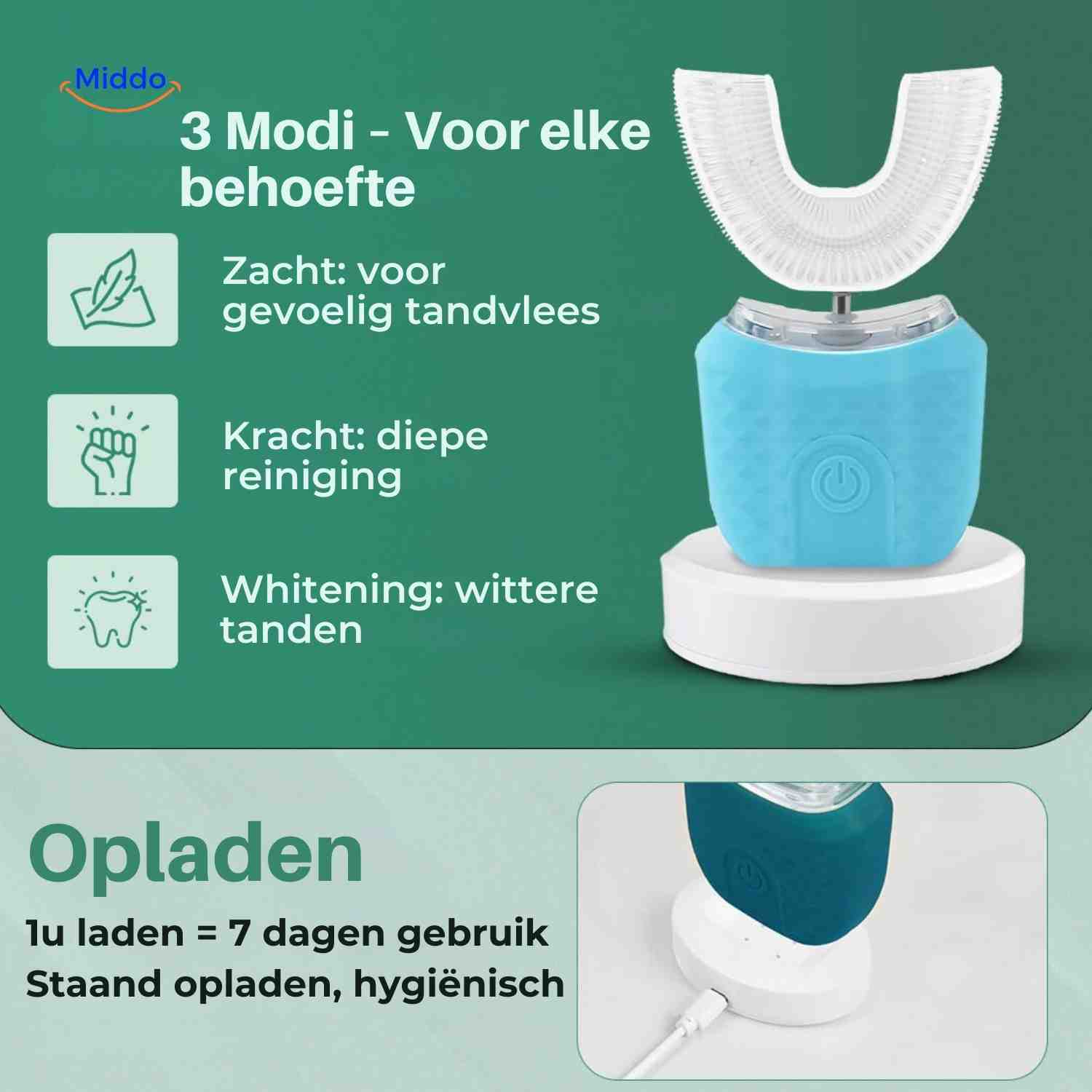 ShinnyBrush – Strahlend weiße Zähne in nur 45 Sekunden