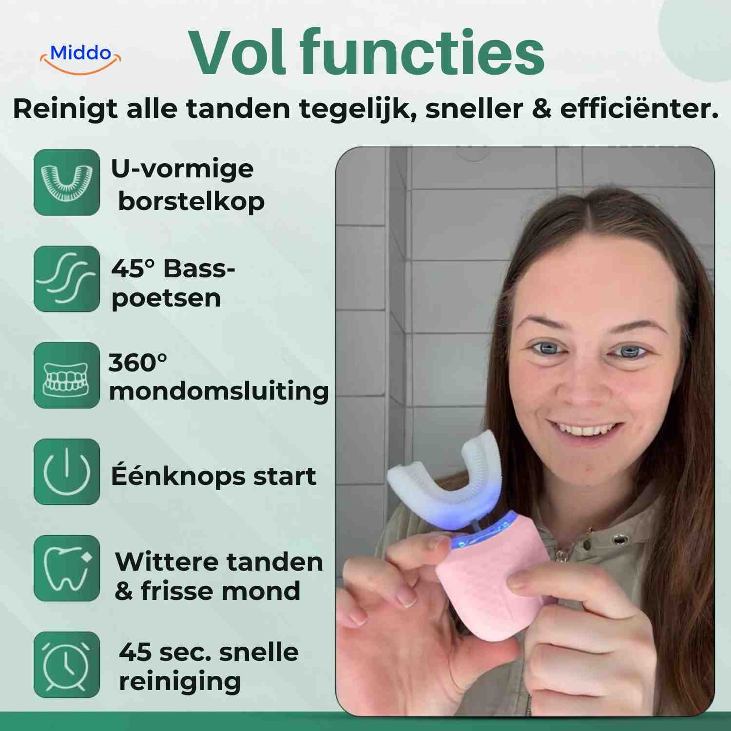 ShinnyBrush – Strahlend weiße Zähne in nur 45 Sekunden