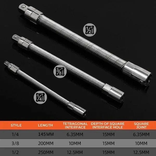 BendTorque – Maximale Kraft auch in engen Winkeln!