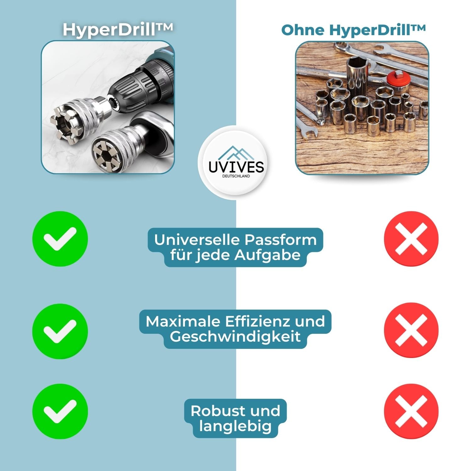 HyperDrill - Magischer Universalstecker Elektrobohrmaschine