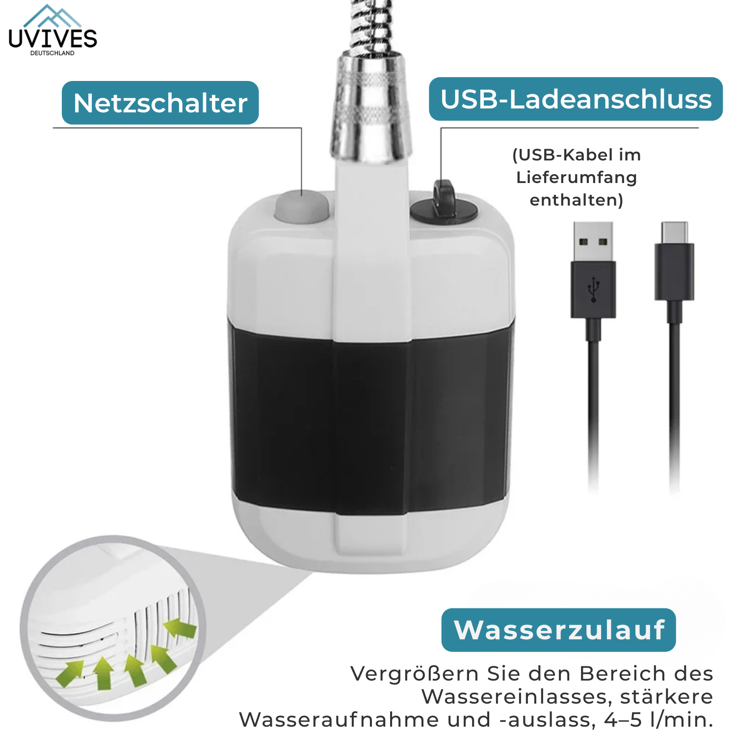 CampShower™ – Duschen wie zuhause, egal wo du bist