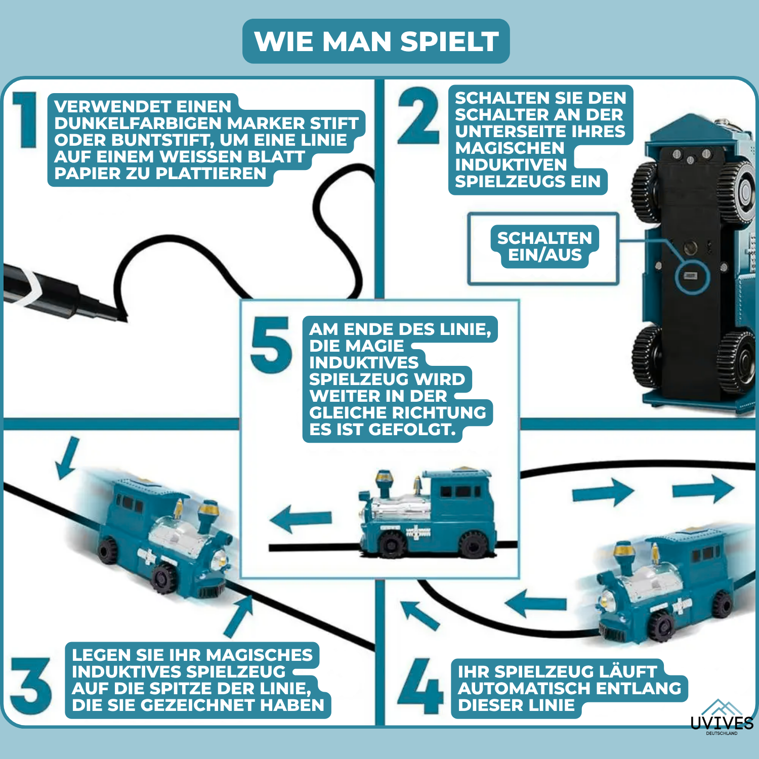 MagicLine Car – Das Auto, das deinen Zeichnungen folgt!