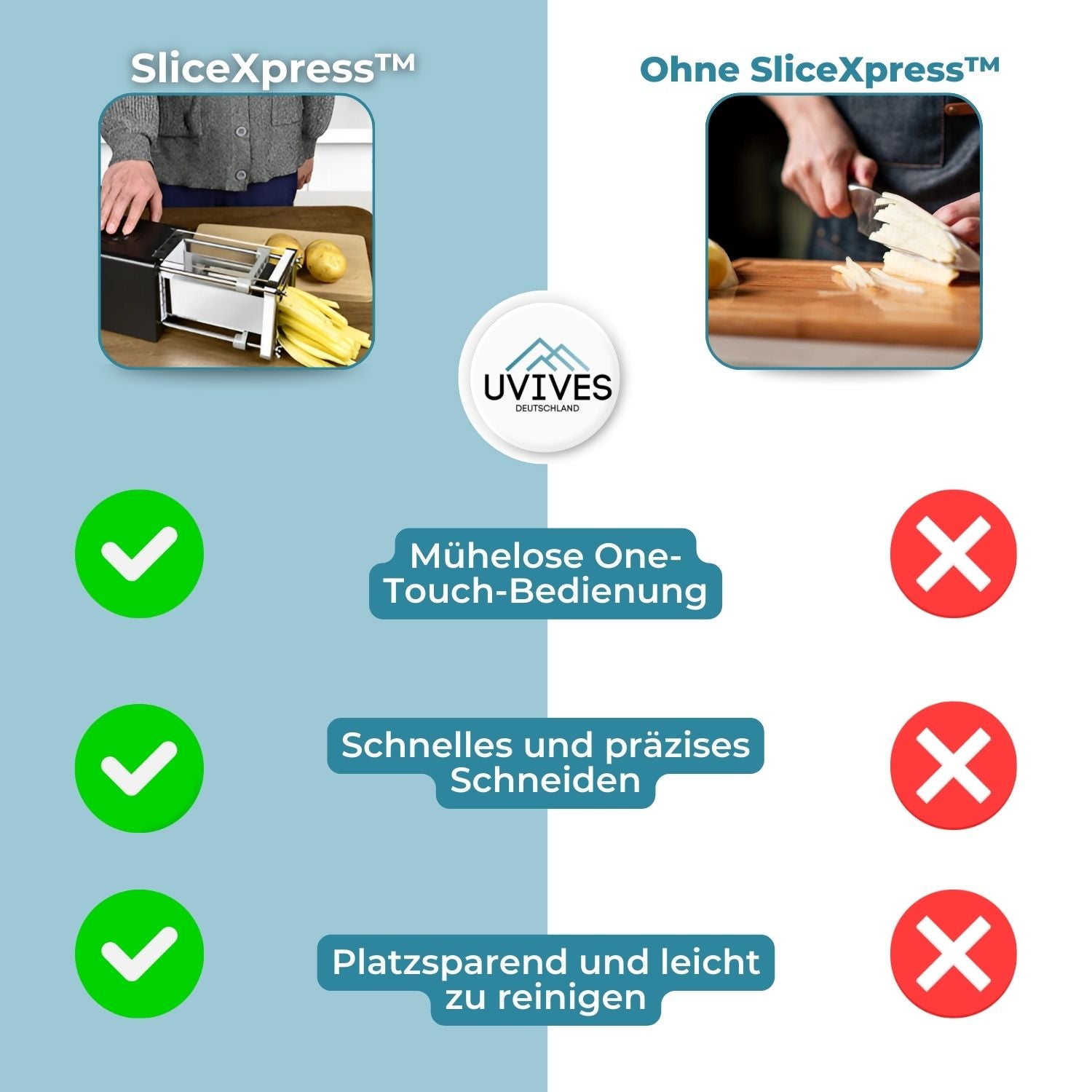 SliceXpress™ - Elektrischer Gemüseschneider
