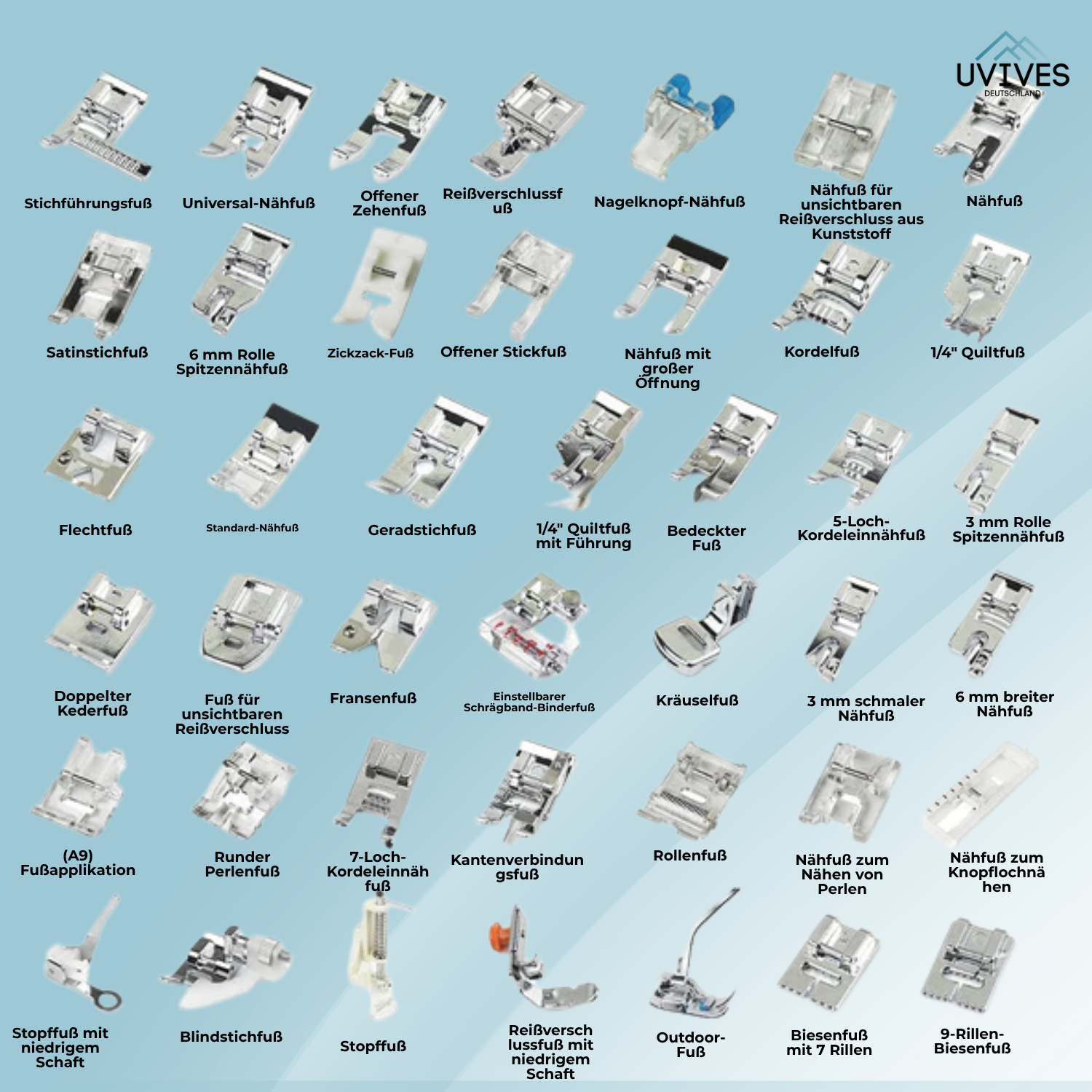 SewMaster 42 – Das Komplett-Set für perfekte Nähprojekte!
