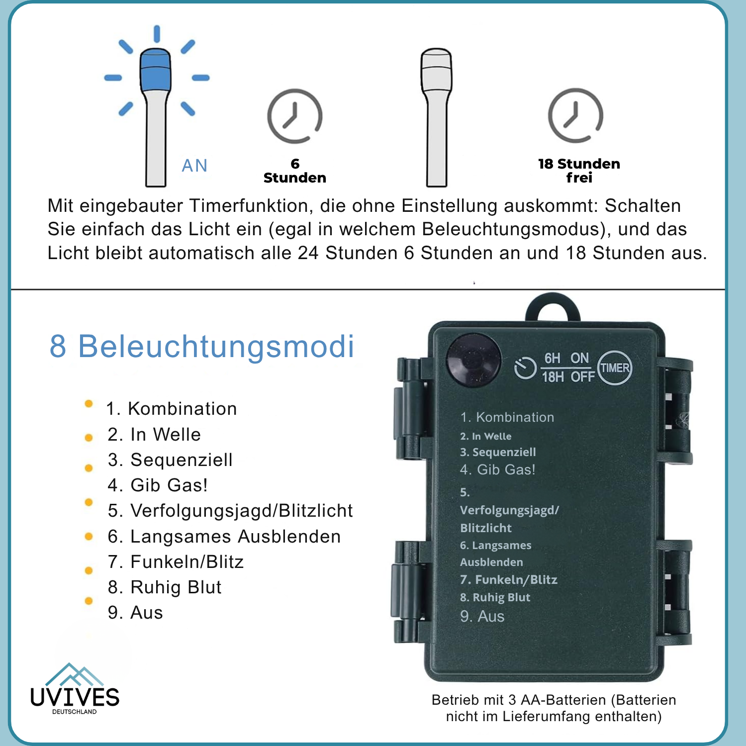 EverGlow – Realistischer Weihnachtszauber, der nie verblasst